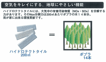 光触媒タイル-空気をキレイにする、地球にやさしい機能