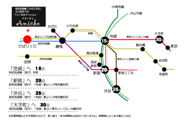 交通路線図 西武池袋線 ひばりヶ丘駅