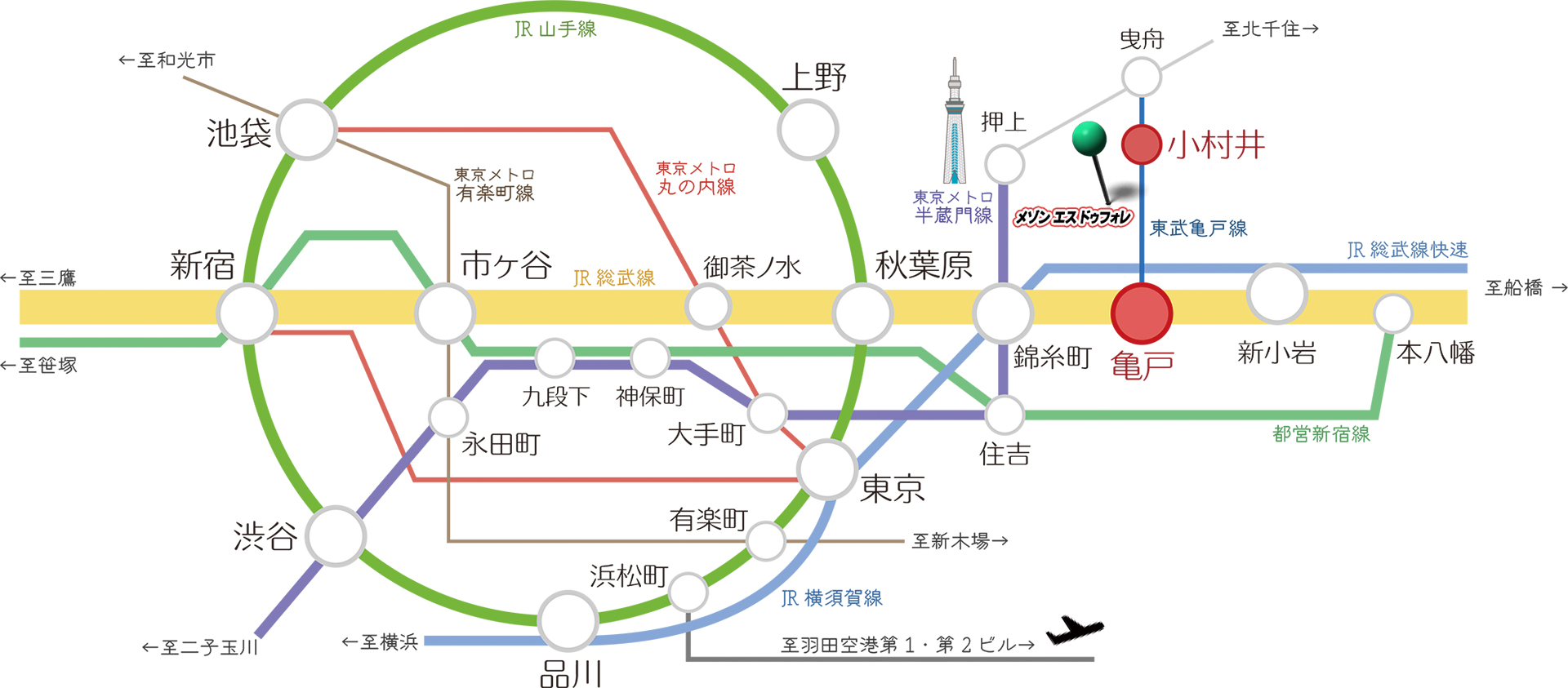 路線図