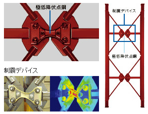 耐震性イメージ