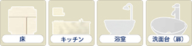コーディネート