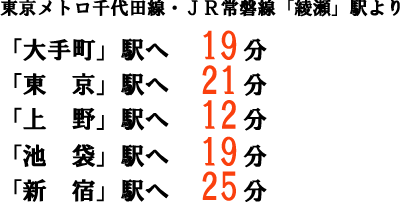 詳細