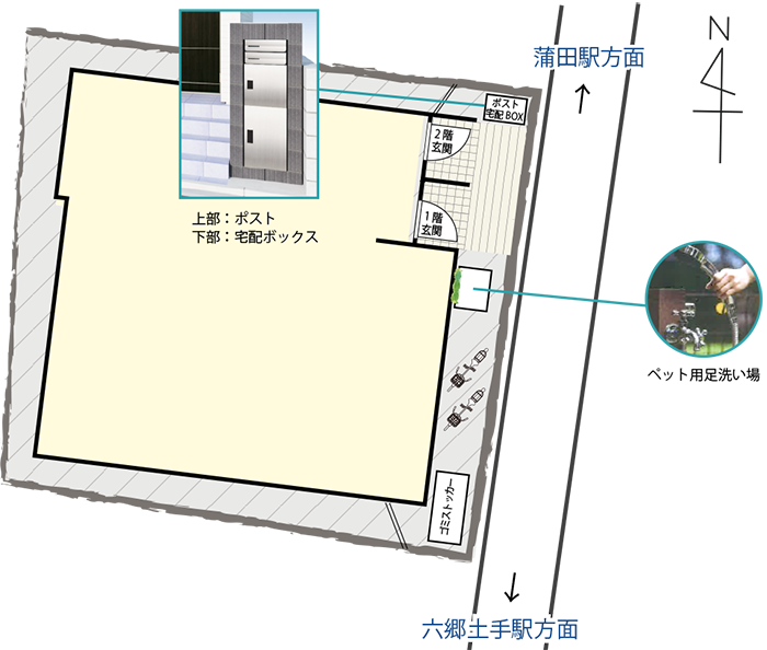 敷地配置図