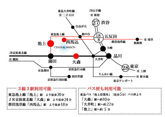 ペットと住める　ペット共生型テラスハウス　東急池上線「池上」　セントラルメゾン　路線図