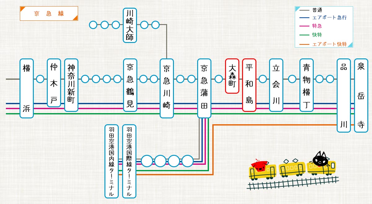 京急路線図