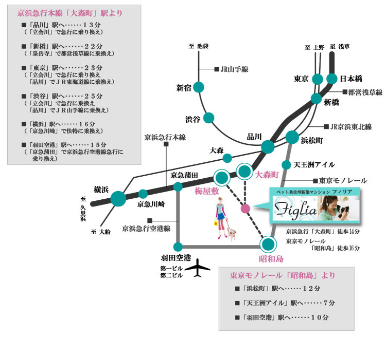 電車路線図