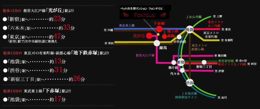 都営大江戸線「光が丘」駅 ペット可共生マンション フォンテリエ光が丘 電車路線図