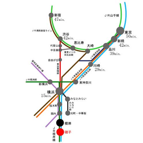 ートハウス磯子」交通路線図