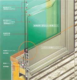 一番熱の逃げやすい窓に遮熱断熱・防犯合わせ複層ガラス