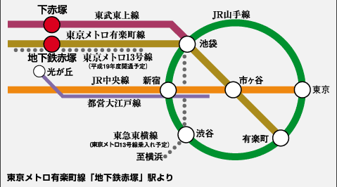 路線図