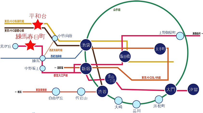「練馬春日町」駅、「平和台」駅からの路線図