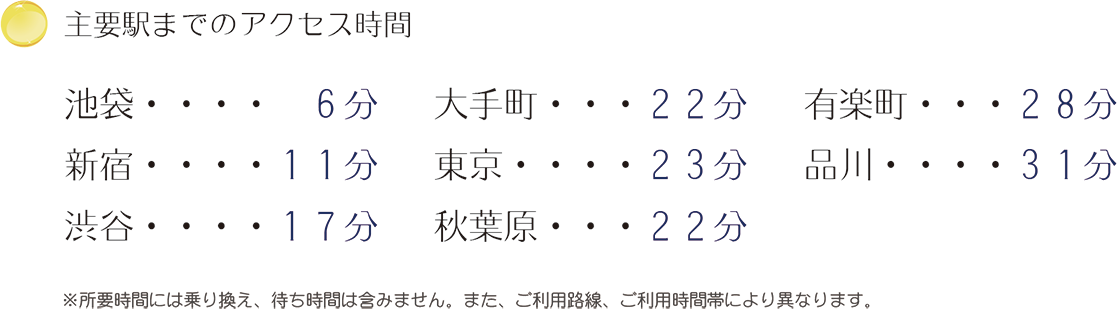 メイフェアアパートメントから主要駅までの所要時間