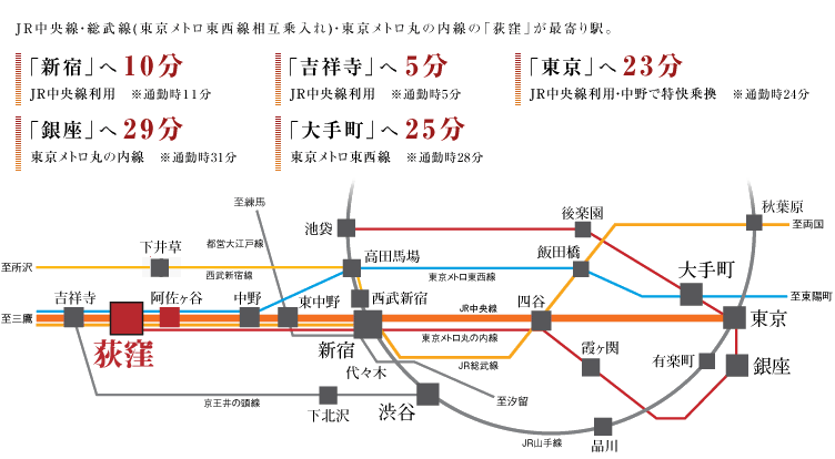 路線図