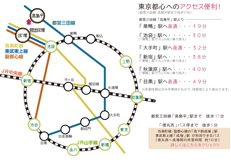 路線図/ペット共生型賃貸マンション「Casa de Cura」