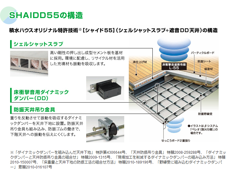 積水ハウス　シャーメゾン　ＺＥＸＡ[ゼクサ]イメージ画像/ペット共生型賃貸マンション「Casa de Cura」