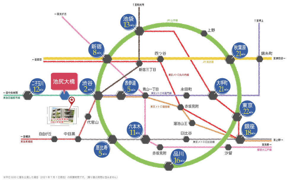 シャーメゾン＋ペット「D＆C中目黒」ペット可（共生型）賃貸 交通アクセス