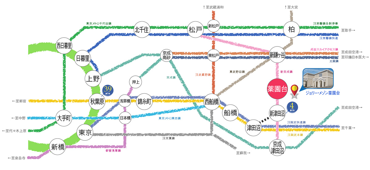 ジョリー・メゾン薬園台<br>省エネ効率の高い仕様＆注文住宅のようなテラスハウスペット可（共生型）賃貸 交通アクセス