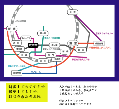 シエナ六本木ペット可（共生型）賃貸 交通アクセス