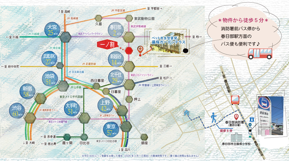 藤塚ガーデンテラスペット可（共生型）賃貸 交通アクセス