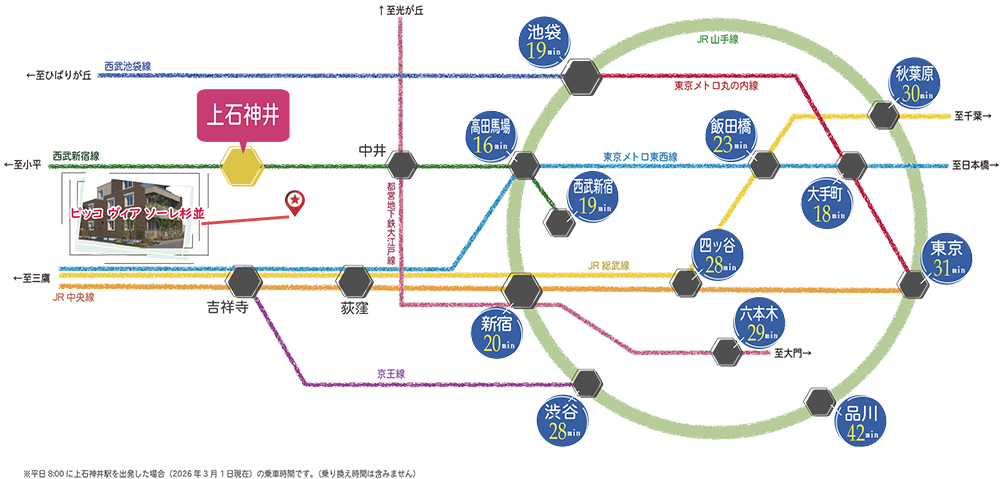 ピッコ ヴィア ソーレ杉並ペット可（共生型）賃貸 交通アクセス