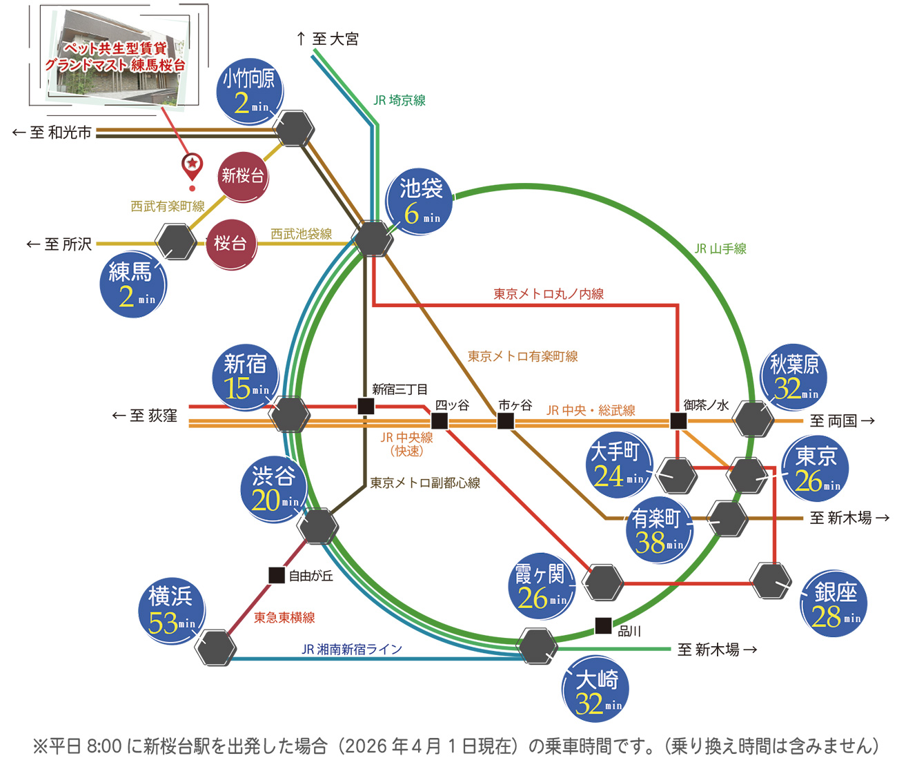 ペット飼育可高齢者賃貸住宅</br>グランドマスト 練馬桜台ペット可（共生型）賃貸 交通アクセス